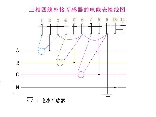 三相四线外接互感器的电能表接线图