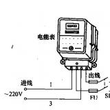 家用智能电表工作原理