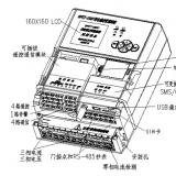 威胜WFET-1000F专变采集终端技术参数及介绍