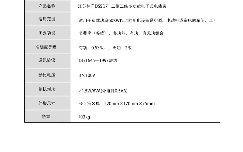 你们真的清楚如何选购电度表吗