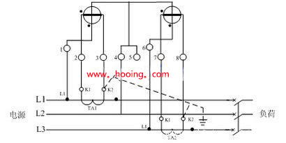三相多功能电度表的接线方式（内含图）