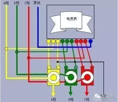 电能表的几种常见错误接线方式介绍