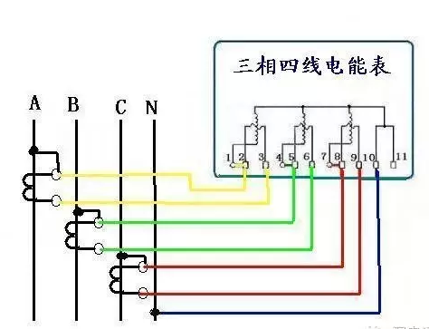 电能表的几种常见错误接线方式介绍