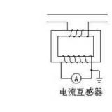 电流互感器是什么？有什么作用？