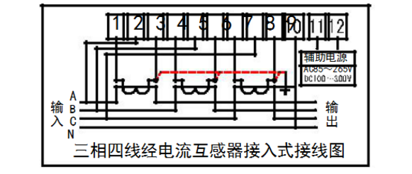 江苏林洋DTZY71-Z三相四线远程费控智能电能表加互感器怎么接线？