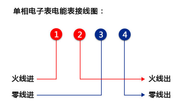 江苏林洋DDZY71C-Z单相费控智能电能表怎么接线？