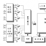 长沙威胜DDSY102-K3单相电子式预付费电能表可以实现远程抄表吗?