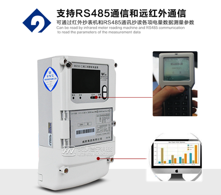 威胜DSZ331三相三线智能电能表电表的红外和RS-485通讯有什么特点