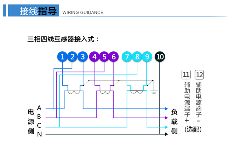 杭州炬华DTSD1296三相四线多功能电能表加了互感器怎么接线？