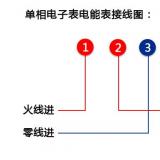 智能电表接线图大全