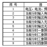 威胜电表三个按键怎么看