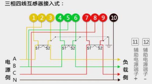 三相电表带互感器接线图