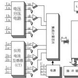 预付费电表工作原理