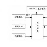 预付费电表断电原理