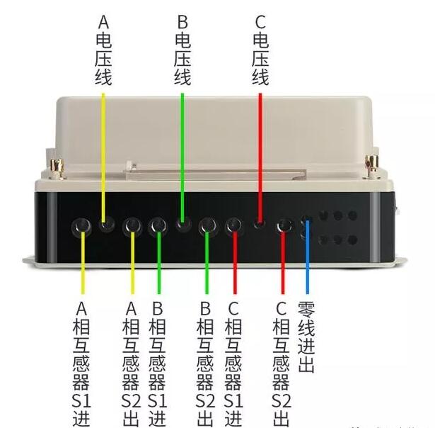 三相四线电表接线图片大全