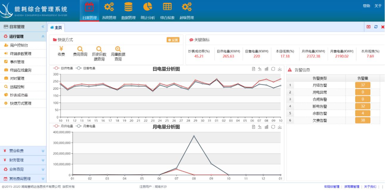 智能电表怎么远程抄表