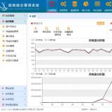 智能电表怎么远程抄表