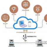 IC卡威胜电表抄表软件