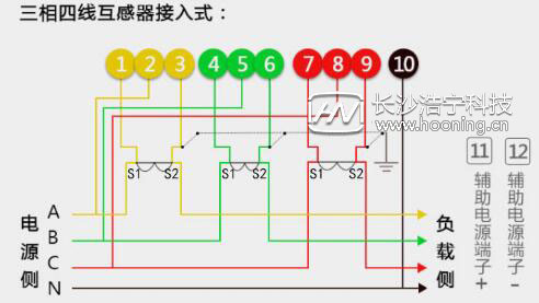 三相四线数字电表接线图