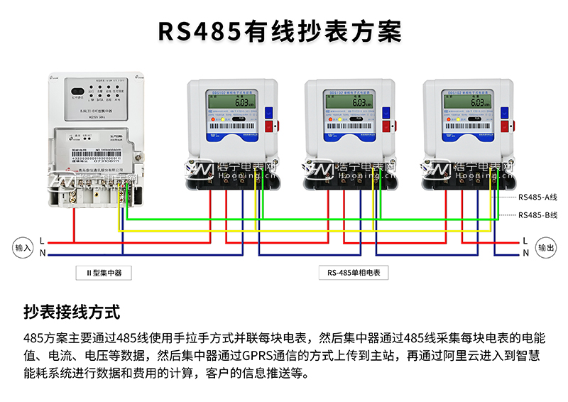 威胜电表远程抄表接线