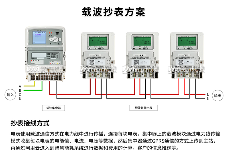 威胜电表远程抄表接线