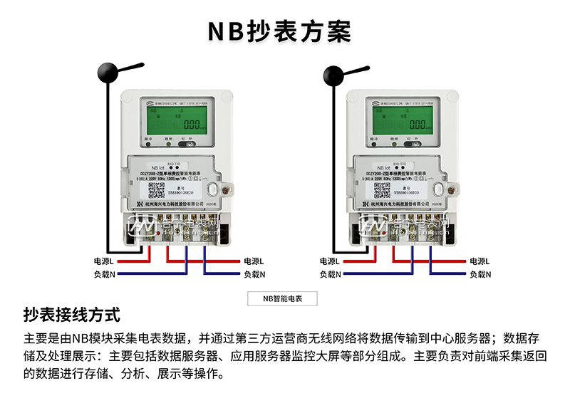 威胜电表远程抄表接线